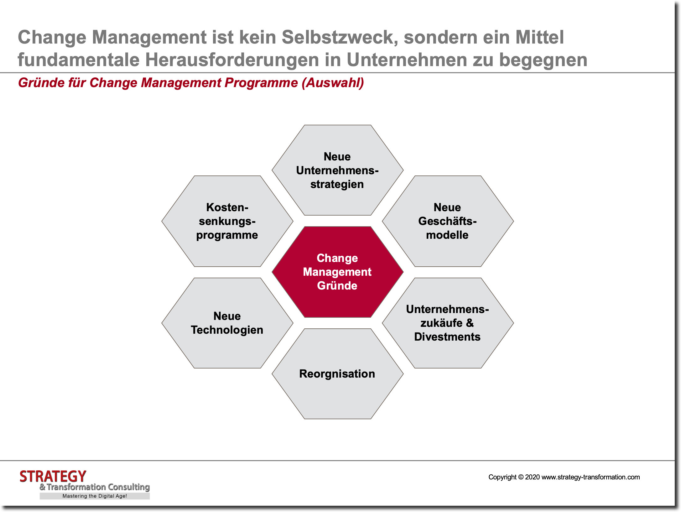 Effektives Change Management strukturiert umsetzen!