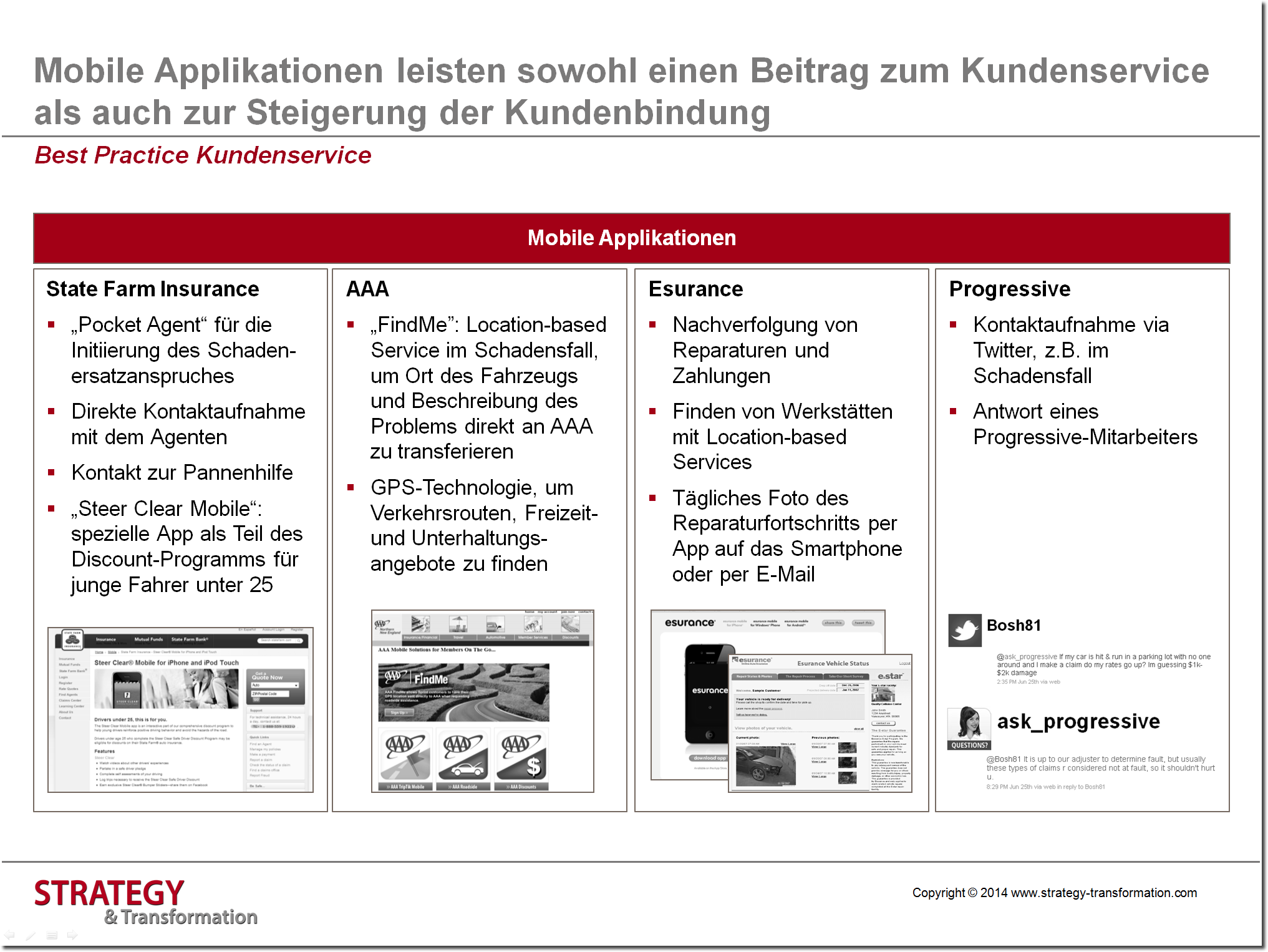 Digitale Transformation Versicherung_Best Practice Kundenservice