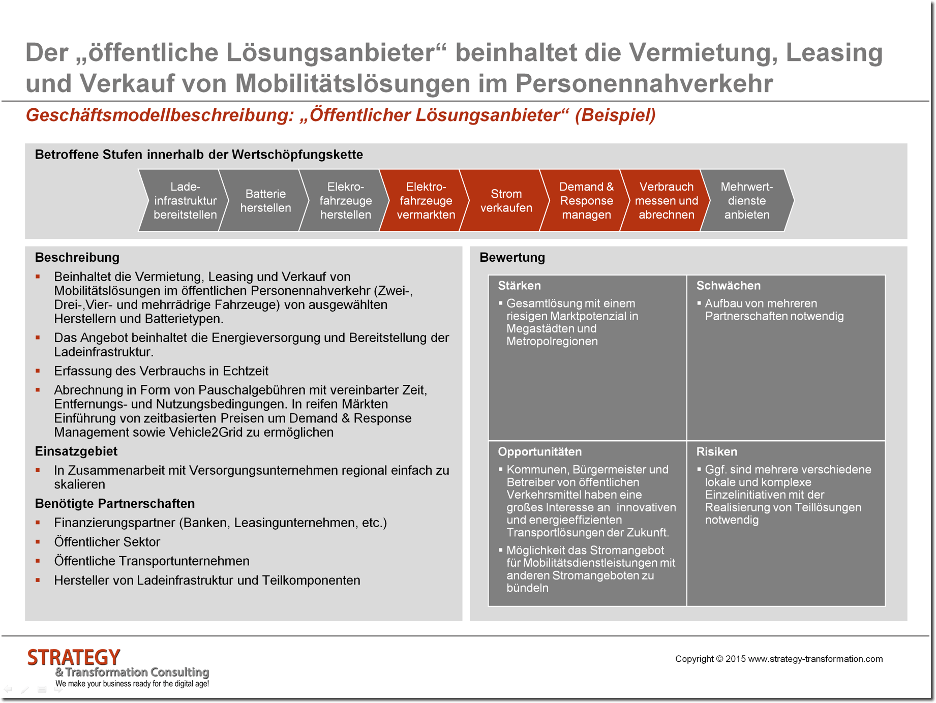 Geschäftsmodellbeschreibung als Beispiel
