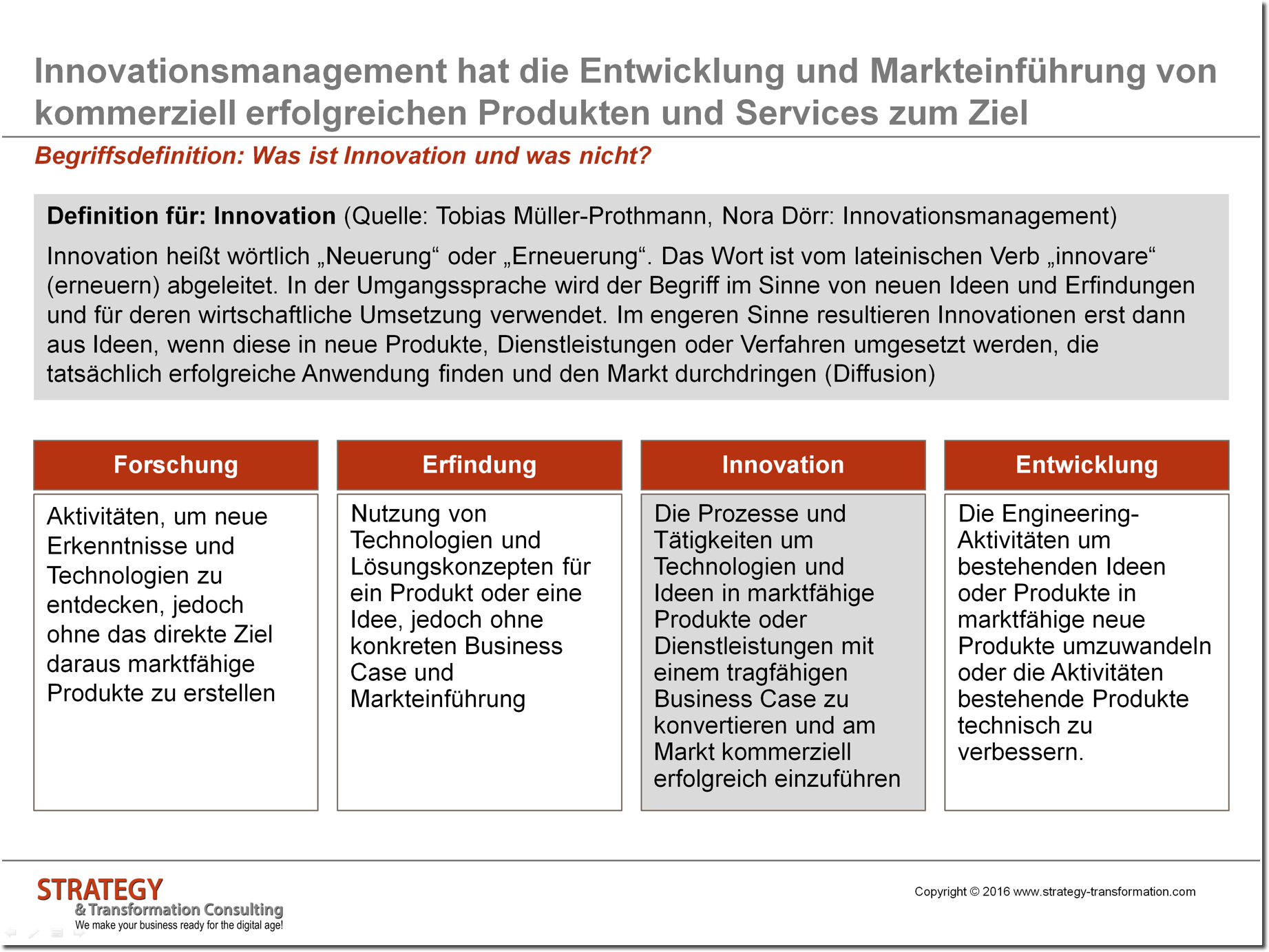 Begriffsdefinition Innovation Begriffsdefinition Innovation