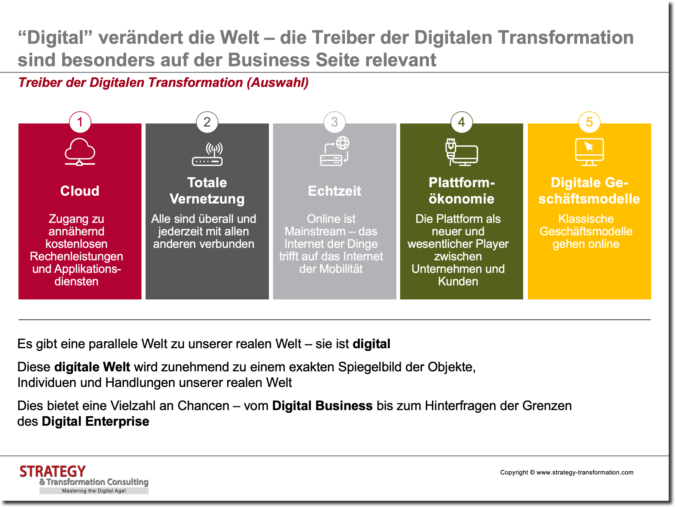 Treiber der Digitalen Transformation (Auswahl)