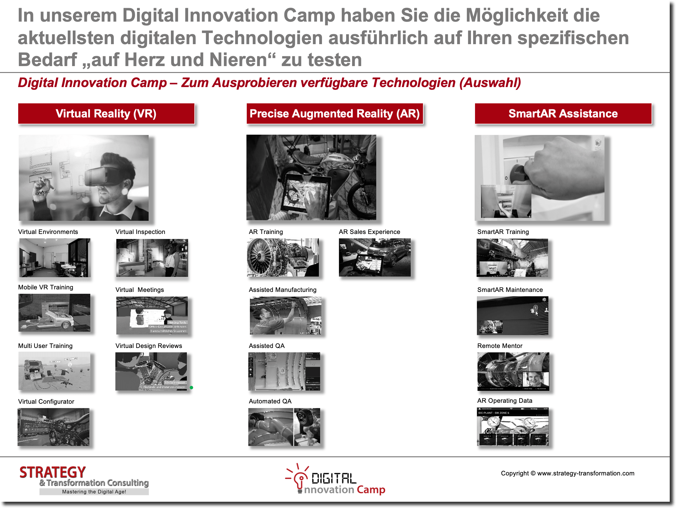 Digital Innovation Camp – Zum Ausprobieren verfügbare Technologien (Auswahl) 